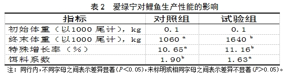 61df8b9997715