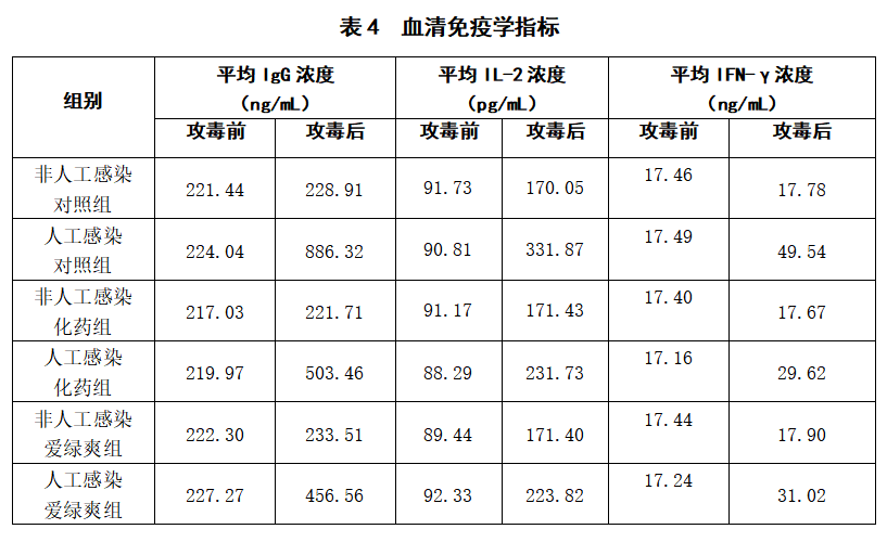 61dfcbd86c35f