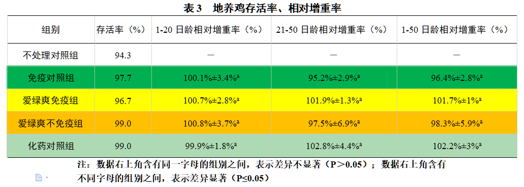 61dfccaf20943